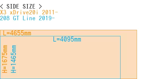 #X3 xDrive20i 2011- + 208 GT Line 2019-